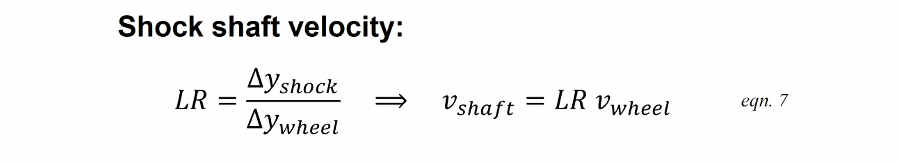Shock shaft and wheel velocity